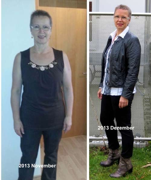 Logi Weight Loss Program Results