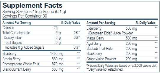 Life Plus Solis Purple Flash Ingredients