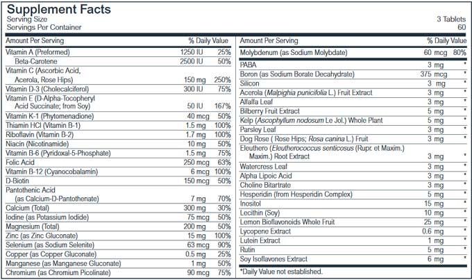 Life Plus TVM Plus Multivitamin/mineral supplement ingredients 