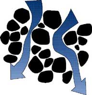 health, water filters, bottled, contaminated, drinking water,